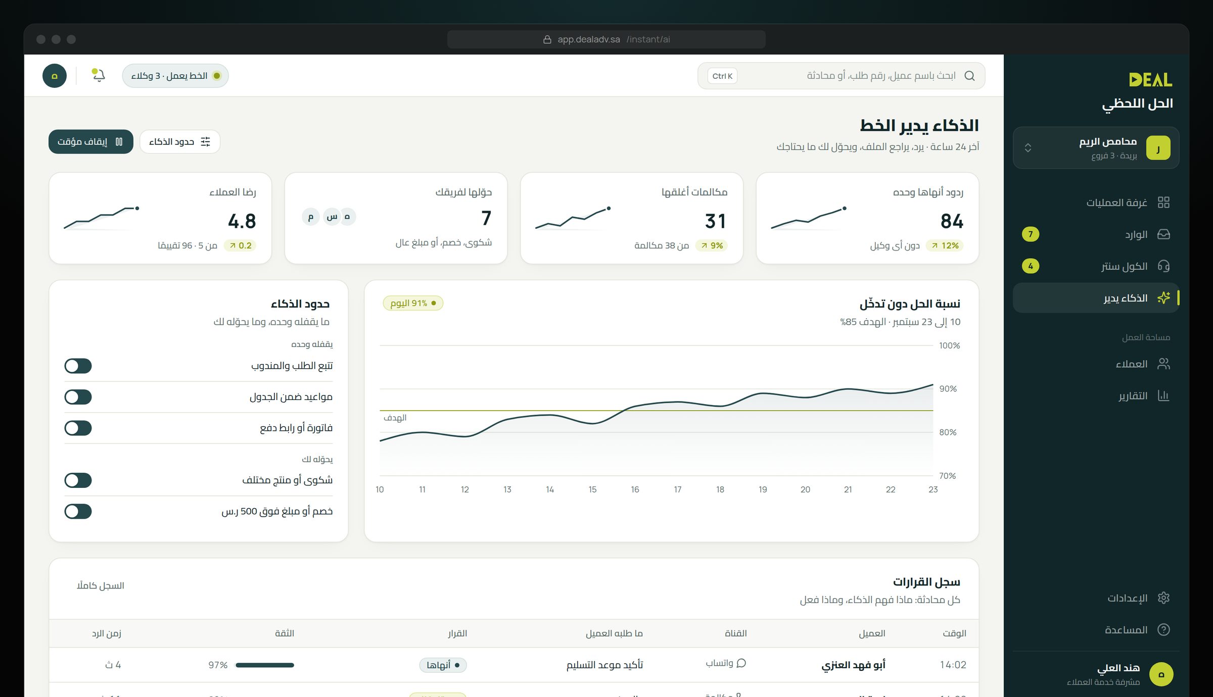 الذكاء يدير خط ديل